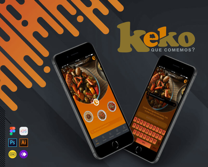 Diseño Corporativo | Magma Group